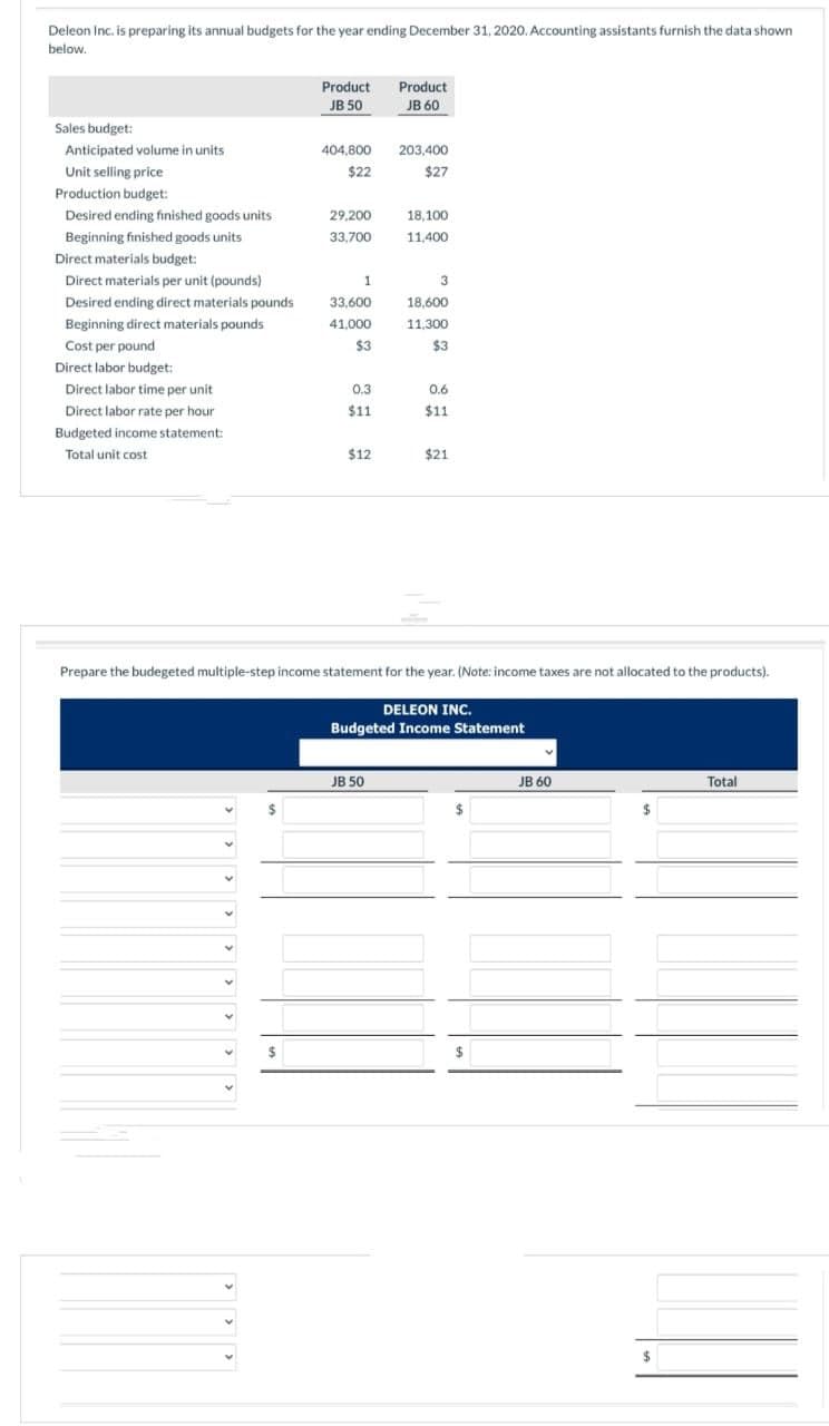 Deleon Inc. is preparing its annual budgets for the year ending December 31, 2020. Accounting assistants furnish the data shown
below.
Sales budget:
Anticipated volume in units
Unit selling price
Production budget:
Desired ending finished goods units
Beginning finished goods units
Direct materials budget:
Direct materials per unit (pounds)
Desired ending direct materials pounds
Beginning direct materials pounds
Cost per pound
Direct labor budget:
Direct labor time per unit
Direct labor rate per hour
Budgeted income statement:
Total unit cost
$
Product
JB 50
$
404,800
$22
29,200
33,700
1
33,600
41,000
$3
0.3
$11
$12
Product
JB 60
203,400
$27
JB 50
18.100
11,400
3
18,600
11,300
$3
Prepare the budegeted multiple-step income statement for the year. (Note: income taxes are not allocated to the products).
0.6
$11
$21
DELEON INC.
Budgeted Income Statement
$
$
JB 60
$
$
Total