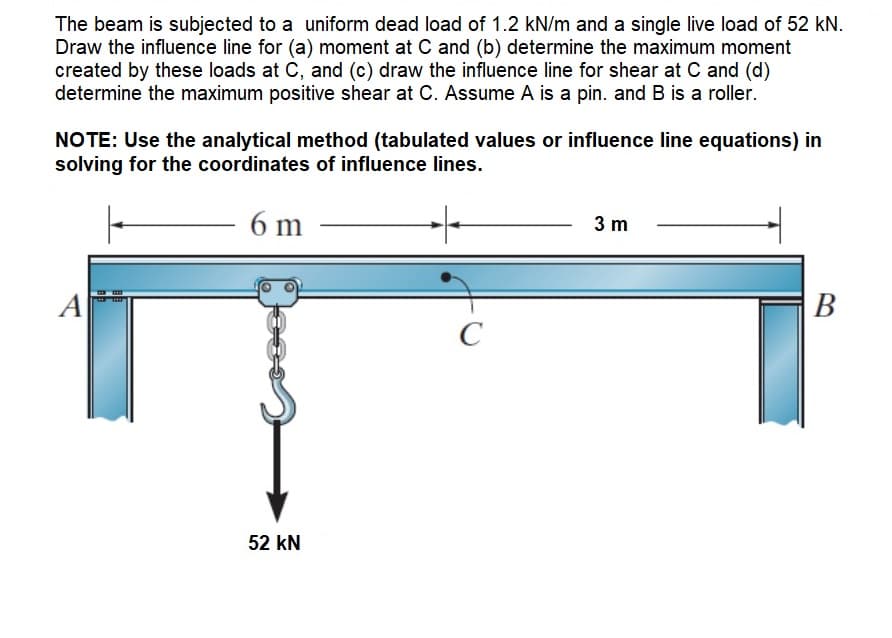 The beam is subjected to a uniform dead load of 1.2 kN/m and a single live load of 52 kN.
Draw the influence line for (a) moment at C and (b) determine the maximum moment
created by these loads at C, and (c) draw the influence line for shear at C and (d)
determine the maximum positive shear at C. Assume A is a pin. and B is a roller.
NOTE: Use the analytical method (tabulated values or influence line equations) in
solving for the coordinates of influence lines.
6 m
A
52 kN
C
3 m
B