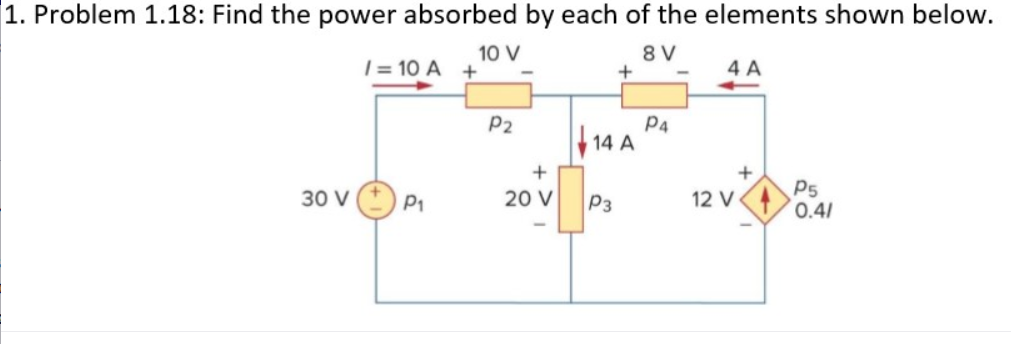 1. Problem 1.18: Find the power absorbed by each of the elements shown below.
/=10A +
10 V
8 V
+
4 A
P2
P4
14 A
+
+
P5
30 V
P1
20 V
P3
12 V
0.4/