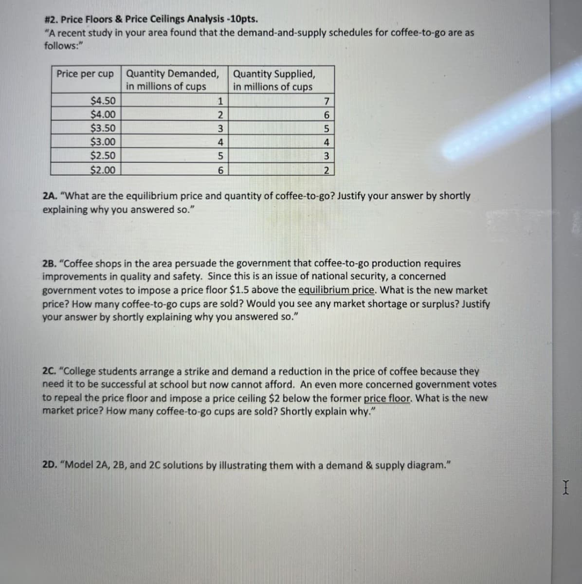 # 2. Price Floors & Price Ceilings Analysis -10pts.
"A recent study in your area found that the demand-and-supply schedules for coffee-to-go are as
follows:"
Price per cup Quantity Demanded,
Quantity Supplied,
in millions of cups
in millions of cups
$4.50
1
7
$4.00
2
6
$3.50
3
5
$3.00
4
4
$2.50
5
$2.00
6
3
2
2A. "What are the equilibrium price and quantity of coffee-to-go? Justify your answer by shortly
explaining why you answered so."
2B. "Coffee shops in the area persuade the government that coffee-to-go production requires
improvements in quality and safety. Since this is an issue of national security, a concerned
government votes to impose a price floor $1.5 above the equilibrium price. What is the new market
price? How many coffee-to-go cups are sold? Would you see any market shortage or surplus? Justify
your answer by shortly explaining why you answered so."
2C. "College students arrange a strike and demand a reduction in the price of coffee because they
need it to be successful at school but now cannot afford. An even more concerned government votes
to repeal the price floor and impose a price ceiling $2 below the former price floor. What is the new
market price? How many coffee-to-go cups are sold? Shortly explain why."
2D. "Model 2A, 2B, and 2C solutions by illustrating them with a demand & supply diagram."