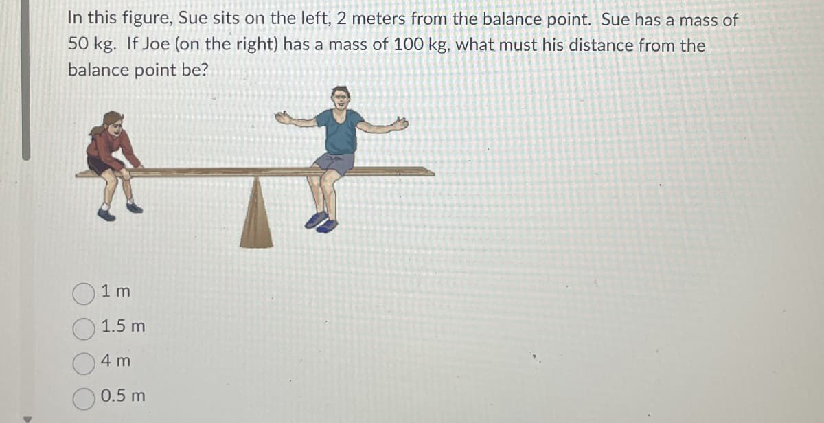 In this figure, Sue sits on the left, 2 meters from the balance point. Sue has a mass of
50 kg. If Joe (on the right) has a mass of 100 kg, what must his distance from the
balance point be?
1 m
1.5 m
4 m
0.5 m