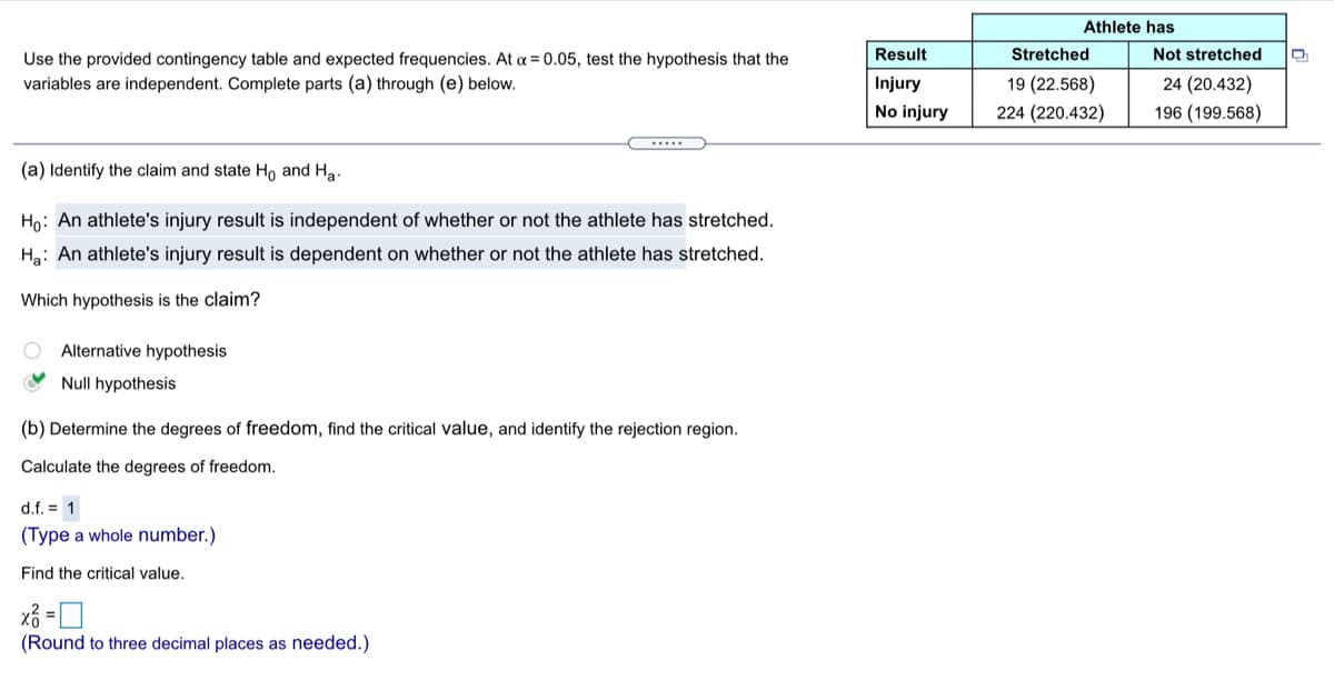 Athlete has
Result
Stretched
Not stretched
Use the provided contingency table and expected frequencies. At a = 0.05, test the hypothesis that the
variables are independent. Complete parts (a) through (e) below.
19 (22.568)
224 (220.432)
Injury
24 (20.432)
No injury
196 (199.568)
(a) Identify the claim and state Ho and Ha.
Họ: An athlete's injury result is independent of whether or not the athlete has stretched.
Ha: An athlete's injury result is dependent on whether or not the athlete has stretched.
Which hypothesis is the claim?
Alternative hypothesis
V Null hypothesis
(b) Determine the degrees of freedom, find the critical value, and identify the rejection region.
Calculate the degrees of freedom.
d.f. = 1
(Type a whole number.)
Find the critical value.
xổ =0
(Round to three decimal places as needed.)
