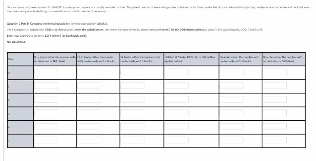 Your company purchases a patent for $46,000 to attempt to compete in a usually restricted market. This patent does not have a salvage value at the end of its 5-year useful life. You are tasked with computing the depreciation schedule and book value for
the patent using double declining balance with a switch to SL method (if necessary).
Question 1 Part B: Complete the following table to show the depreciation schedule.
If it is necessary to switch from DDB to SL depreciation, when the switch occurs, only enter the value of the SL depreciation and enter 0 for the DDB depreciation (eg. when/if the switch occurs, DDB: 0 and SL: X).
Enter your answers in the form 1234 (enter 0 for blank table cells).
NO DECIMALS
Year
B-1 (enter either the number with DDB (enter either the number
no decimals, or 0 if blank)
with no decimals, or 0 if blank)
SL (enter either the number with
no decimals, or O if blank)
DDB or SL? (enter DDB, SL, or 0 if neither
applies below!
D., (enter either the number with B, (enter either the number with
no decimals, or 0 if blank)
no decimals, or 0 if blank)
10