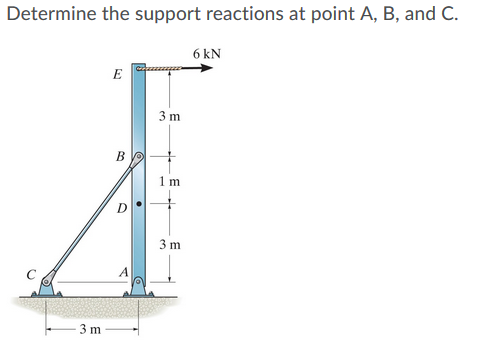 Determine the support reactions at point A, B, and C.
6 kN
E
3 m
B
1 m
3 m
3 m
