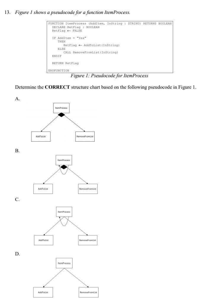 13. Figure I shows a pseudocode for a function ItemProcess.
FUNCTION ItemProcess (Additem, InString : STRING) RETURNS BOOLEAN
DECLARE RetFlag : BOOLEAN
RetFlag + FALSE
IF AddItem = "Yes"
THEN
RetFlag + AddTolist (Instring)
ELSE
CALL RemoveFromList (Instring)
ENDIF
RETURN RetFlag
ENDFUNCTION
Figure 1: Pseudocode for ItemProcess
Determine the CORRECT structure chart based on the following pseudocode in Figure 1.
А.
ItemProcess
Addtolist
Remavefromlist
В.
ItemProcess
AddTolist
RemoveFromlist
С.
ItemProcess
AddTolist
Removefromtist
D.
itemProcess
AddTolist
RemovefromList
