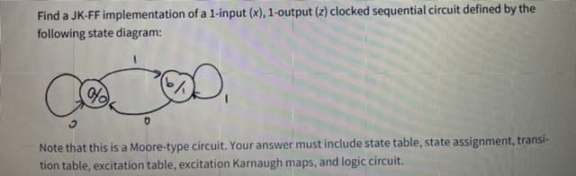 Find a JK-FF implementation of a 1-input (x), 1-output (z) clocked sequential circuit defined by the
following state diagram:
Di
2
Note that this is a Moore-type circuit. Your answer must include state table, state assignment, transi-
tion table, excitation table, excitation Karnaugh maps, and logic circuit.
040
0