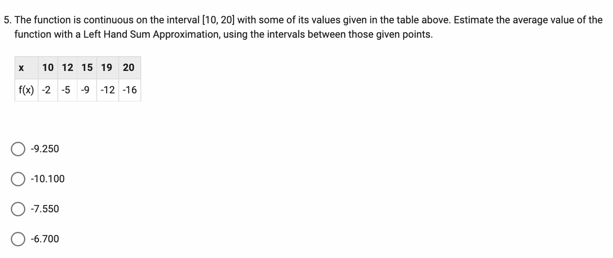 5. The function is continuous on the interval [10, 20] with some of its values given in the table above. Estimate the average value of the
function with a Left Hand Sum Approximation, using the intervals between those given points.
10 12 15 19 20
f(x) -2 -5 -9 -12 -16
X
-9.250
-10.100
-7.550
-6.700