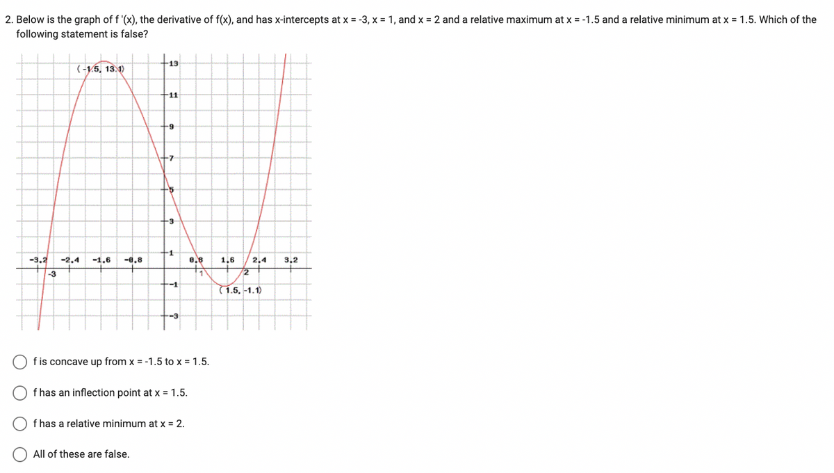 2. Below is the graph of f '(x), the derivative of f(x), and has x-intercepts at x = -3, x = 1, and x = 2 and a relative maximum at x = -1.5 and a relative minimum at x = 1.5. Which of the
following statement is false?
(-1.5, 13.1)
-3.2 -2.4 -1.6 -8.8
-3
+13
-11
-9
All of these are false.
-7
-5
---3-
1
--1
f is concave up from x = -1.5 to x = 1.5.
f has an inflection point at x = 1.5.
f has a relative minimum at x = 2.
8.8
1
1,6 2,4 3.2
(1.5, -1.1)