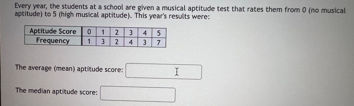 Every year, the students at a school are given a musical aptitude test that rates them from 0 (no musical
aptitude) to 5 (high musical aptitude). This year's results were:
Aptitude Score
Frequency
1
2
3
4
1
3 2
The average (mean) aptitude score:
The median aptitude score:
57
