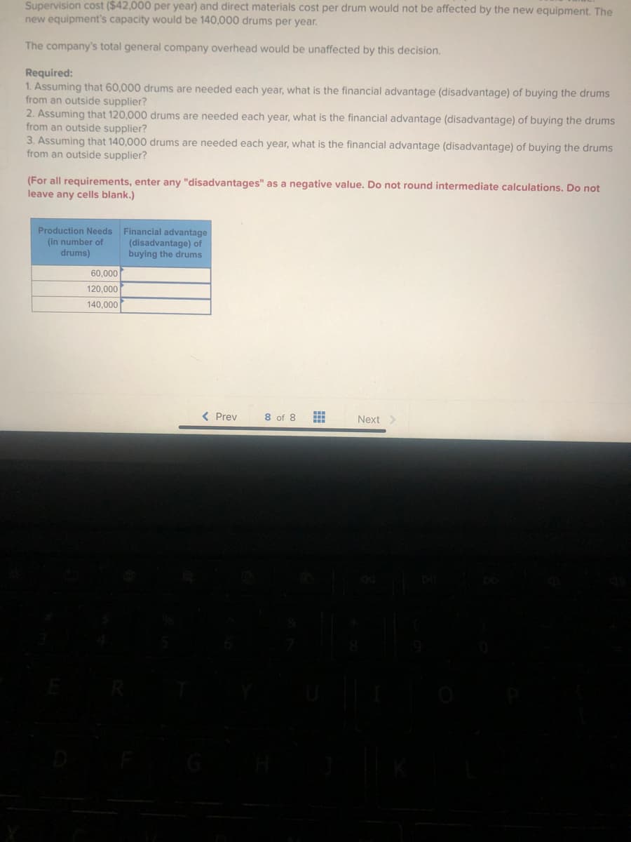 Supervision cost ($42,000 per year) and direct materials cost per drum would not be affected by the new equipment. The
new equipment's capacity would be 140,000 drums per year.
The company's total general company overhead would be unaffected by this decision.
Required:
1. Assuming that 60,000 drums are needed each year, what is the financial advantage (disadvantage) of buying the drums
from an outside supplier?
2. Assuming that 120,000 drums are needed each year, what is the financial advantage (disadvantage) of buying the drums
from an outside supplier?
3. Assuming that 140,000 drums are needed each year, what is the financial advantage (disadvantage) of buying the drums
from an outside supplier?
(For all requirements, enter any "disadvantages" as a negative value. Do not round intermediate calculations. Do not
leave any cells blank.)
Production Needs Financial advantage
(in number of
drums)
60,000
120,000
140,000
(disadvantage) of
buying the drums
< Prev
8 of 8
Next >