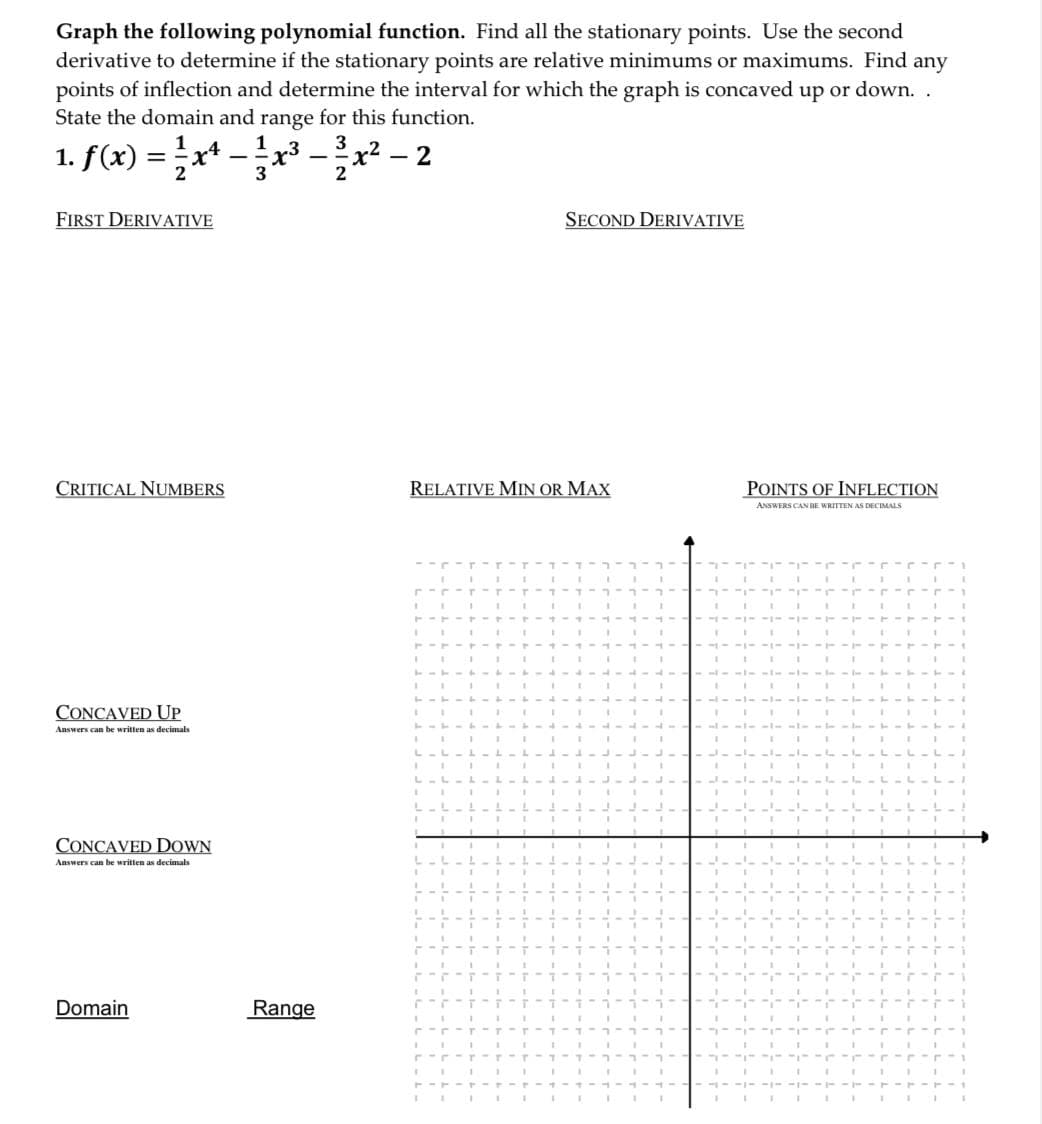 Graph the following polynomial function. Find all the stationary points. Use the second
derivative to determine if the stationary points are relative minimums or maximums. Find any
points of inflection and determine the interval for which the graph is concaved up or down. .
State the domain and range for this function.
1. f(x) =x*
3
x².
- 2
|
3
2
FIRST DERIVATIVE
SECOND DERIVATIVE
CRITICAL NUMBERS
RELATIVE MIN OR MAX
POINTS OF INFLECTION
ANSWERS CAN BE WRITTEN AS DECIMALS
CONCAVED UP
Answers can be written as decimals
CONCAVED DOWN
Answers can be written as decimals
Domain
Range
