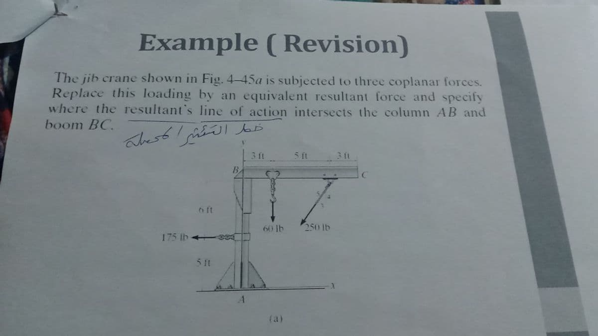 Example ( Revision)
The jib crane shown in Fig. 4-45a is subjected to three coplanar forces.
Replace this loading by an equivalent resultant force and specify
where the resultant's line of action intersects the column AB and
boom BC.
ahest
1.
3 ft
5 ft
311
B.
6 ft
60 lb
250 lb
175 lb
51t
(a)
