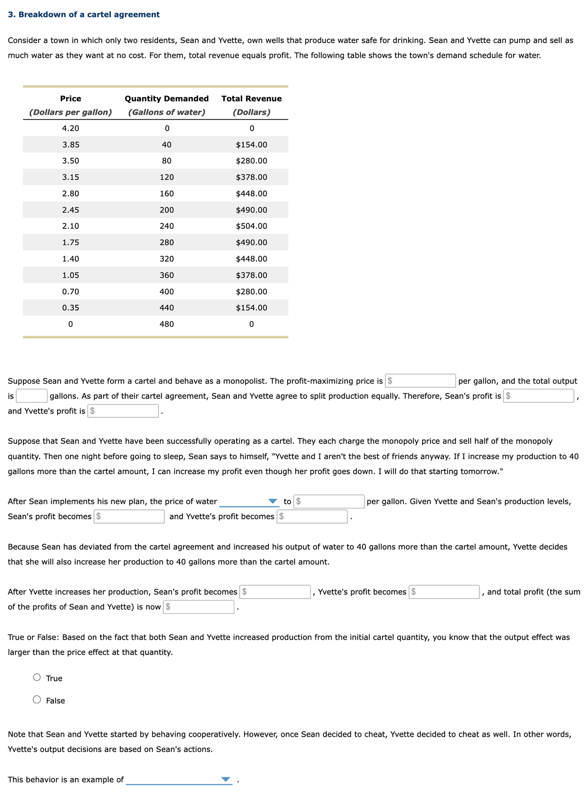 3. Breakdown of a cartel agreement
Consider a town in which only two residents, Sean and Yvette, own wells that produce water safe for drinking. Sean and Yvette can pump and sell as
much water as they want at no cost. For them, total revenue equals profit. The following table shows the town's demand schedule for water.
Price
(Dollars per gallon)
4.20
3.85
3.50
3.15
2.80
2.45
2.10
1.75
1.40
1.05
0.70
0.35
0
Quantity Demanded
(Gallons of water)
0
40
80
120
160
200
240
280
320
360
400
440
480
Suppose Sean and Yvette form a cartel and behave as a monopolist. The profit-maximizing price is $
is
per gallon, and the total output
gallons. As part of their cartel agreement, Sean and Yvette agree to split production equally. Therefore, Sean's profit is $
and Yvette's profit is $
Total Revenue
Suppose that Sean and Yvette have been successfully operating as a cartel. They each charge the monopoly price and sell half of the monopoly
quantity. Then one night before going to sleep, Sean says to himself, "Yvette and I aren't the best of friends anyway. If I increase my production to 40
gallons more than the cartel amount, I can increase my profit even though her profit goes down. I will do that starting tomorrow."
(Dollars)
0
$154.00
$280.00
$378.00
$448.00
$490.00
$504.00
$490.00
$448.00
$378.00
$280.00
$154.00
0
to $
After Sean implements his new plan, the price of water
Sean's profit becomes $
and Yvette's profit becomes $
True
Because Sean has deviated from the cartel agreement and increased his output of water to 40 gallons more than the cartel amount, Yvette decides
that she will also increase her production to 40 gallons more than the cartel amount.
After Yvette increases her production, Sean's profit becomes $
of the profits of Sean and Yvette) is now $
False
This behavior is an example of
per gallon. Given Yvette and Sean's production levels,
I
True or False: Based on the fact that both Sean and Yvette increased production from the initial cartel quantity, you know that the output effect was
larger than the price effect at that quantity.
Yvette's profit becomes $
and total profit (the sum
Note that Sean and Yvette started by behaving cooperatively. However, once Sean decided to cheat, Yvette decided to cheat as well. In other words,
Yvette's output decisions are based on Sean's actions.