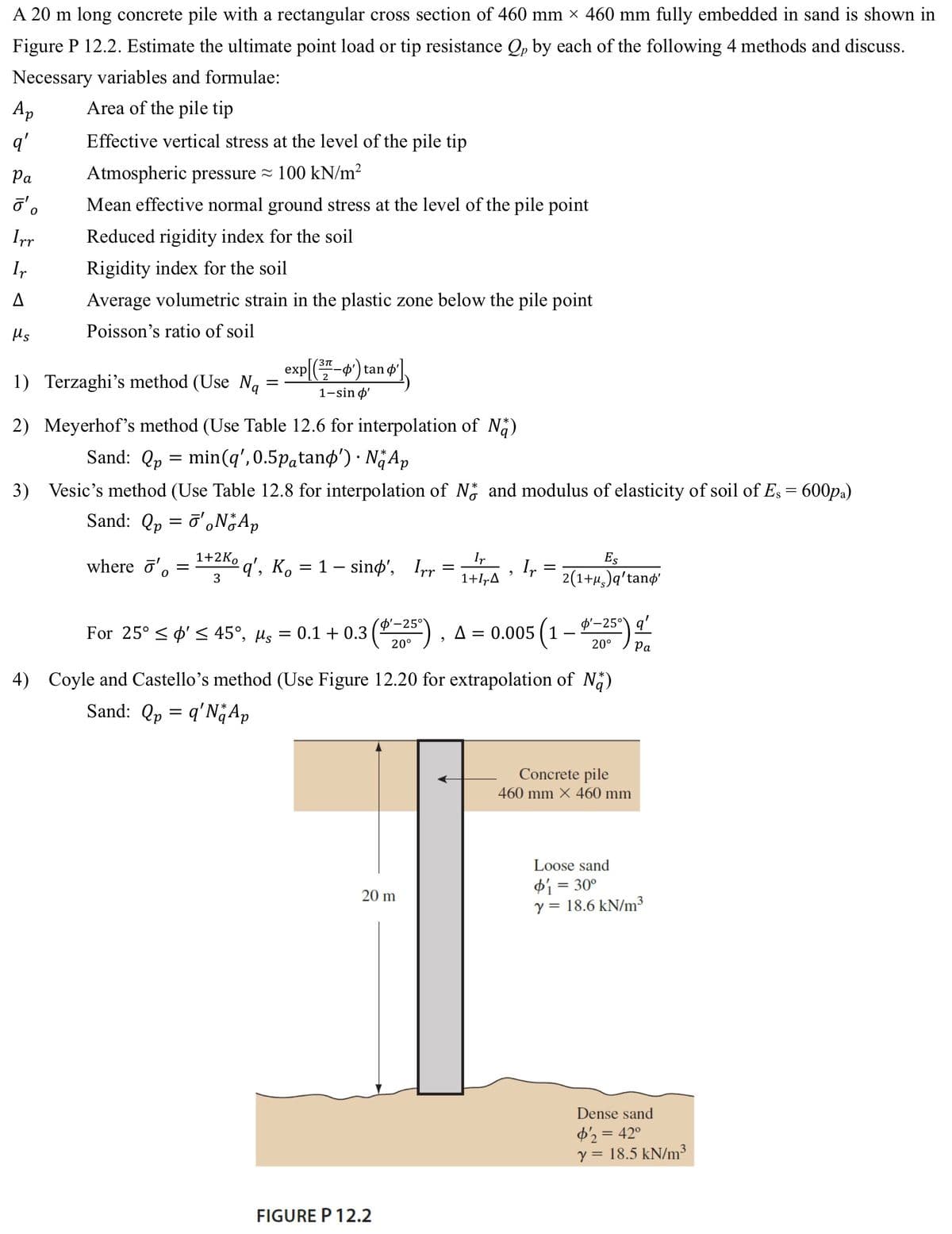 A 20 m long concrete pile with a rectangular cross section of 460 mm × 460 mm fully embedded in sand is shown in
Figure P 12.2. Estimate the ultimate point load or tip resistance Qp by each of the following 4 methods and discuss.
Necessary variables and formulae:
Area of the pile tip
Effective vertical stress at the level of the pile tip
Atmospheric pressure 100 kN/m²
Ap
q'
Pa
o'o
Irr
Ir
A
Ms
Mean effective normal ground stress at the level of the pile point
Reduced rigidity index for the soil
Rigidity index for the soil
Average volumetric strain in the plastic zone below the pile point
Poisson's ratio of soil
1) Terzaghi's method (Use Ng
=
2) Meyerhof's method (Use Table 12.6 for interpolation of Na)
Sand: Qp = min (q', 0.5påtanp') · No Ap
3) Vesic's method (Use Table 12.8 for interpolation of N and modulus of elasticity of soil of Es = 600pa)
Sand: Qp = ¯'。No Ap
where ' =
0
exp[(37-4¹) tand
2
1-sin o'
1+2Ko
3
q', K. = 1 - sino', Irr
=
20 m
Ir
1+1,Δ
FIGURE P 12.2
9
Ir
=
For 25° ≤ ø' ≤ 45°, µs = 0.1 +0.3 (25¹), A = 0.005 (1 – $¹_25")
'-25°
q'
{
20°
20° Pa
Es
2(1+μ₂)q'tand'
4) Coyle and Castello's method (Use Figure 12.20 for extrapolation of Na)
Sand: Qp = q'N Ap
Concrete pile
460 mm X 460 mm
Loose sand
φί = 30°
y = 18.6 kN/m³
Dense sand
$'2 = 42°
y = 18.5 kN/m³