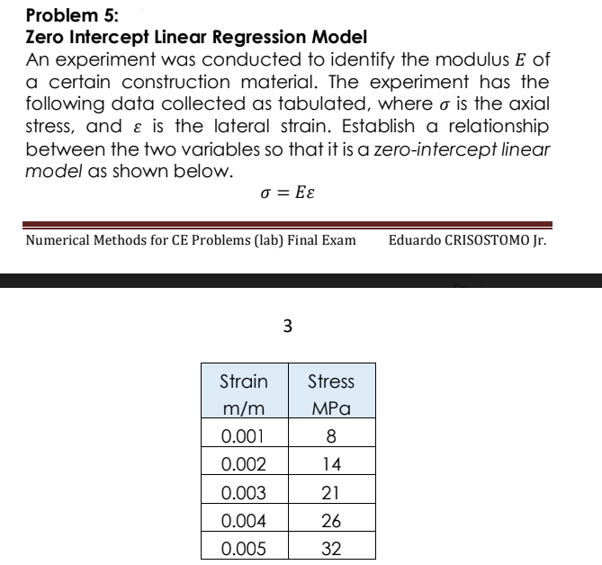 Problem 5:
Zero Intercept Linear Regression Model
An experiment was conducted to identify the modulus E of
a certain construction material. The experiment has the
following data collected as tabulated, where o is the axial
stress, and ɛ is the lateral strain. Establish a relationship
between the two variables so that it is a zero-intercept linear
model as shown below.
o = Eɛ
Numerical Methods for CE Problems (lab) Final Exam
Eduardo CRISOSTOMO Jr.
3
Strain
Stress
m/m
MPа
0.001
8
0.002
14
0.003
21
0.004
26
0.005
32
