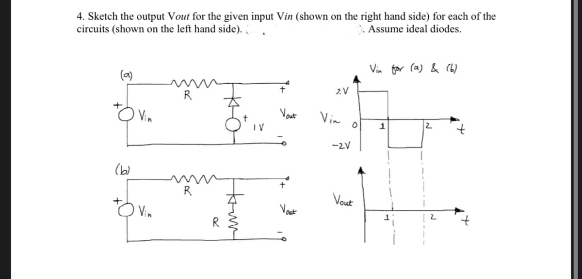 4. Sketch the output Vout for the given input Vin (shown on the right hand side) for each of the
circuits (shown on the left hand side).
)) Assume ideal diodes.
Vin for (a) & (b)
(a)
R
O Vin
Vout
Vin
1
-2V
(b)
R
Vout
Vin
Vout
