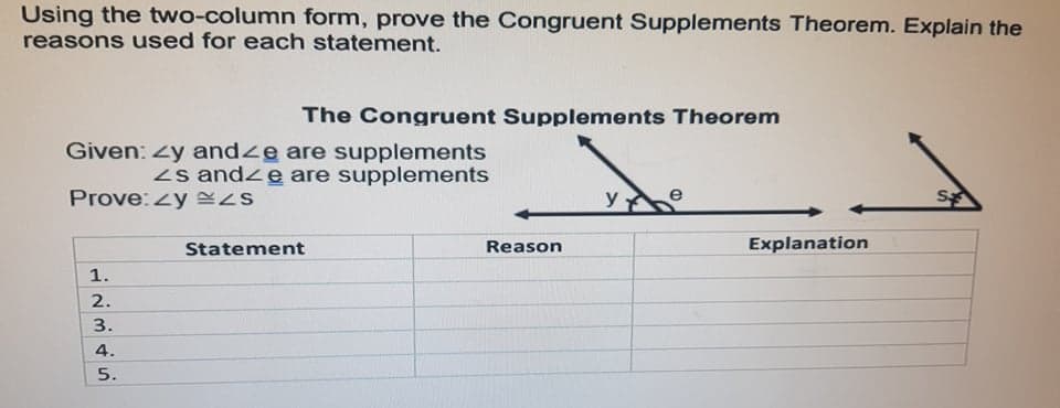 Using the two-column form, prove the Congruent Supplements Theorem. Explain the
reasons used for each statement.
The Congruent Supplements Theorem
Given: <y and<e are supplements
Zs andze are supplements
Prove: zy ZS
ye
Statement
Reason
Explanation
1.
2.
3.
4.
5.
