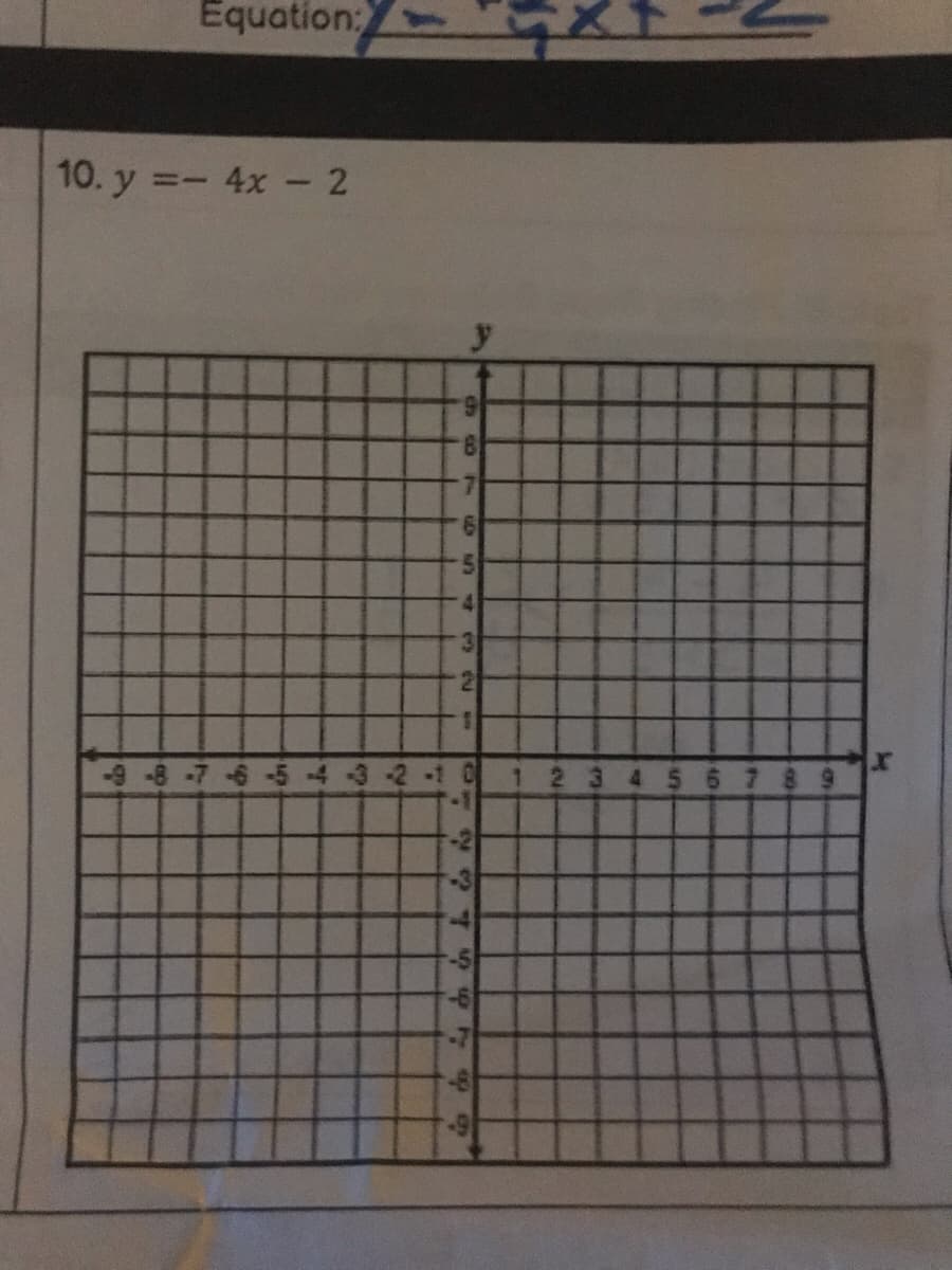 Equation:
10. y = 4x - 2
5
4
3
2
1
-9-8-7-6-5-4-3-2-1 0 1 2 3 4 5 6 7 8 9
-1
81
7
61
-3
w r
ch
K