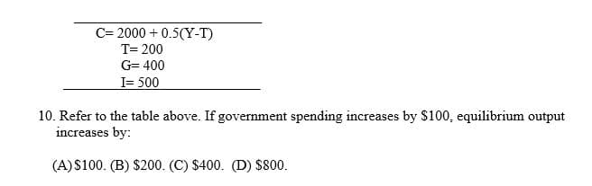 C= 2000 + 0.5(Y-T)
T= 200
G= 400
I= 500
10. Refer to the table above. If government spending increases by $100, equilibrium output
increases by:
(A)S100. (B) $200. (C) $400. (D) $800.
