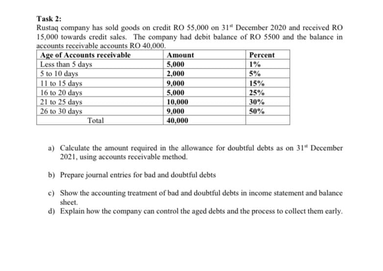 Task 2:
Rustaq company has sold goods on credit RO 55,000 on 31* December 2020 and received RO
15,000 towards credit sales. The company had debit balance of RO 5500 and the balance in
accounts receivable accounts RO 40,000.
Age of Accounts receivable
Less than 5 days
5 to 10 days
11 to 15 days
16 to 20 days
21 to 25 days
26 to 30 days
Amount
5,000
Percent
1%
5%
2,000
9,000
5,000
10,000
9,000
| 40,000
15%
25%
30%
50%
Total
a) Calculate the amount required in the allowance for doubtful debts as on 31* December
2021, using accounts receivable method.
b) Prepare journal entries for bad and doubtful debts
c) Show the accounting treatment of bad and doubtful debts in income statement and balance
sheet.
d) Explain how the company can control the aged debts and the process to collect them early.
