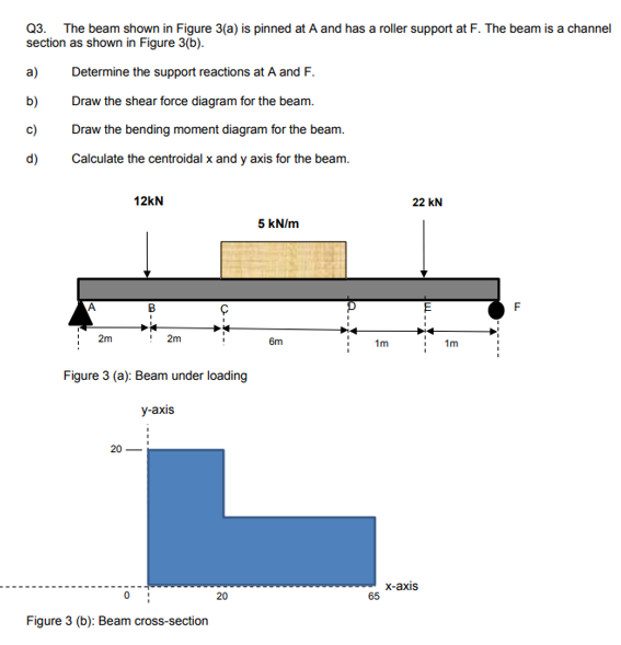 Q3. The beam shown in Figure 3(a) is pinned at A and has a roller support at F. The beam is a channel
section as shown in Figure 3(b).
Determine the support reactions at A and F.
Draw the shear force diagram for the beam.
Draw the bending moment diagram for the beam.
Calculate the centroidal x and y axis for the beam.
a)
b)
c)
d)
2m
20
12kN
0
B
Figure 3 (a): Beam under loading
y-axis
2m
Figure 3 (b): Beam cross-section
20
5 kN/m
6m
1m
65
22 KN
x-axis
1m
F