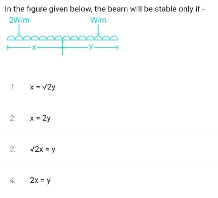 In the figure given below, the beam will be stable only if -
W/m
2W/m
1.
x = v2y
2.
x = 2y
3.
v2x = y
4.
2x = y
