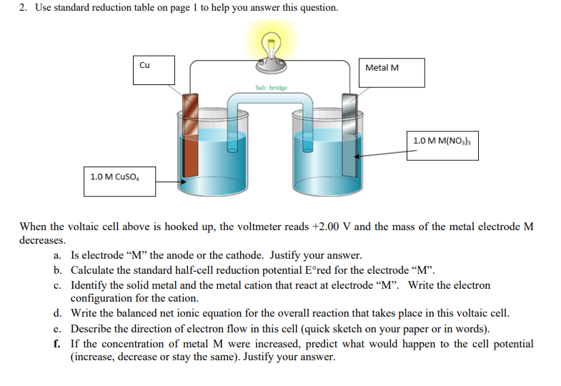 2. Use standard reduction table on page 1 to help you answer this question.
Cu
Metal M
Salt bridge
1.0 M M(NO,),
1.0 M Cuso,
When the voltaic cell above is hooked up, the voltmeter reads +2.00 V and the mass of the metal electrode M
decreases.
a. Is electrode “M" the anode or the cathode. Justify your answer.
b. Calculate the standard half-cell reduction potential E°red for the electrode “M".
c. Identify the solid metal and the metal cation that react at electrode “M". Write the electron
configuration for the cation.
d. Write the balanced net ionic equation for the overall reaction that takes place in this voltaic cell.
e. Describe the direction of electron flow in this cell (quick sketch on your paper or in words).
f. If the concentration of metal M were increased, predict what would happen to the cell potential
(increase, decrease or stay the same). Justify your answer.
