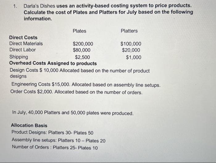 1.
Darla's Dishes uses an activity-based costing system to price products.
Calculate the cost of Plates and Platters for July based on the following
information.
Direct Costs
Direct Materials
Direct Labor
Plates
$200,000
$80,000
Shipping
$2,500
Overhead Costs Assigned to products
Platters
$100,000
$20,000
$1,000
Design Costs $10,000 Allocated based on the number of product
designs
Engineering Costs $15,000. Allocated based on assembly line setups.
Order Costs $2,000. Allocated based on the number of orders.
Allocation Basis
Product Designs: Platters 30- Plates 50
Assembly line setups: Platters 10- Plates 20
Number of Orders: Platters 25- Plates 10
In July, 40,000 Platters and 50,000 plates were produced.