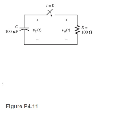 t = 0
R =
100 μF
ve(t)
Vg(1)
100 Ω
Figure P4.11
