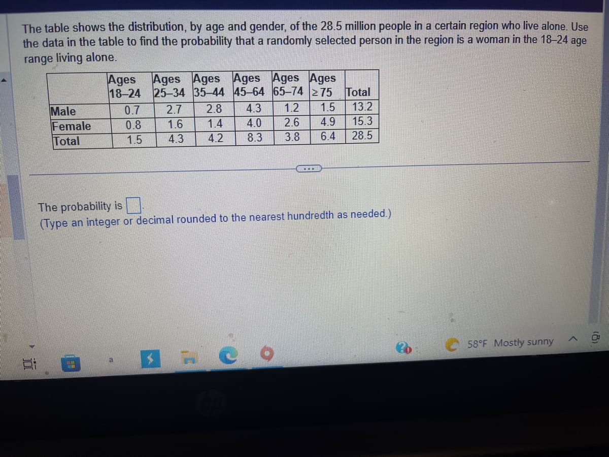 The table shows the distribution, by age and gender, of the 28.5 million people in a certain region who live alone. Use
the data in the table to find the probability that a randomly selected person in the region is a woman in the 18-24 age
range living alone.
Male
Female
Total
Ages Ages Ages Ages Ages Ages
18-24 25-34 35-44 45-64 65-74 275 Total
0.7
0.8
a
COLO
1.5
2.7
1.6
4.3
$
2.8
1.4
4.2
11
اب اداس
4.3 1.2 1.5 13.2
4.0
8.3
268
2.6
4.9 15.3
The probability is
(Type an integer or decimal rounded to the nearest hundredth as needed.)
ko
3.8 6.4 28.5
58°F Mostly sunny
<
(8)