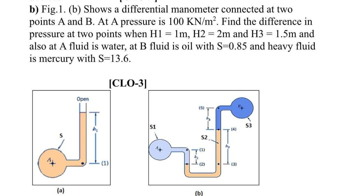 b) Fig.1. (b) Shows a differential manometer connected at two
points A and B. At A pressure is 100 KN/m2. Find the difference in
pressure at two points when H1 = 1m, H2 = 2m and H3 = 1.5m and
also at A fluid is water, at B fluid is oil with S=0.85 and heavy fluid
is mercury with S=13.6.
[CLO-3]
Open
(5)
S1
S3
(4)
S2
7(1)
(1)
-(2)
(3)
(a)
(b)
