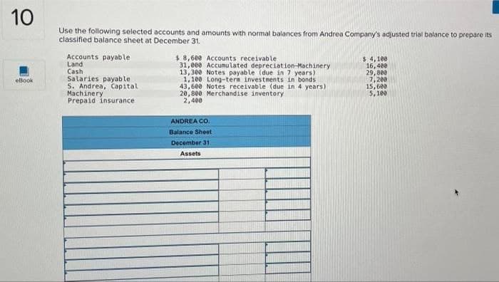 10
eBook
Use the following selected accounts and amounts with normal balances from Andrea Company's adjusted trial balance to prepare its
classified balance sheet at December 31.
Accounts payable
Land
Cash
Salaries payable
S. Andrea, Capital
Machinery
Prepaid insurance
$8,600 Accounts receivable.
31,000 Accumulated depreciation Machinery
13,300 Notes payable (due in 7 years).
1.100 Long-term investments in bonds
43,600 Notes receivable (due in 4 years)
20,800 Merchandise inventory
2,400
ANDREA CO.
Balance Sheet
December 31
Assets
$ 4,100
16,400
29,800
7,200
15,600
5,100