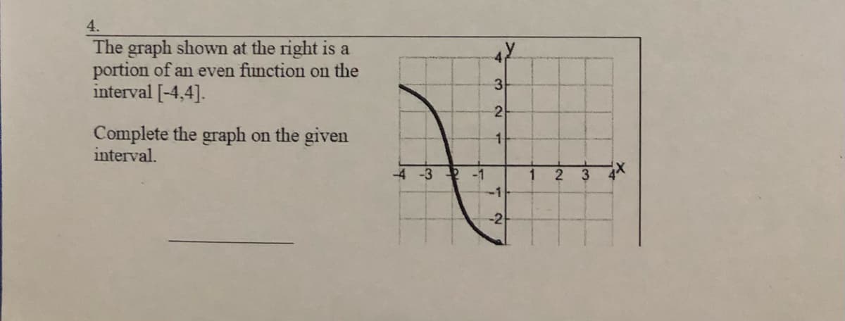 4.
The graph shown at the right is a
portion of an even function on the
interval [-4,4].
3
2
Complete the graph on the given
interval.
-4 -3 -1
3 4
-1
-2-
