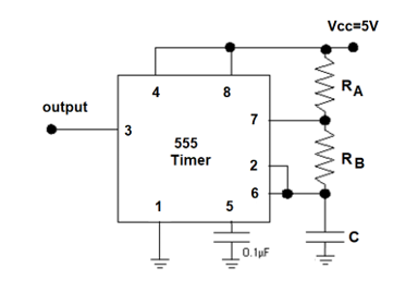 output
3
555
Timer
8
5
7
2
6
0.1pF
Vcc=5V
RA
RB
C