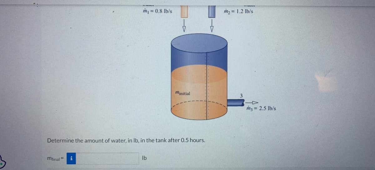 m₁ = 0.8 lb/s
mfinal= i
Determine the amount of water, in lb, in the tank after 0.5 hours.
minitial
lb
m₂ = 1.2 lb/s
m3 = 2.5 lb/s