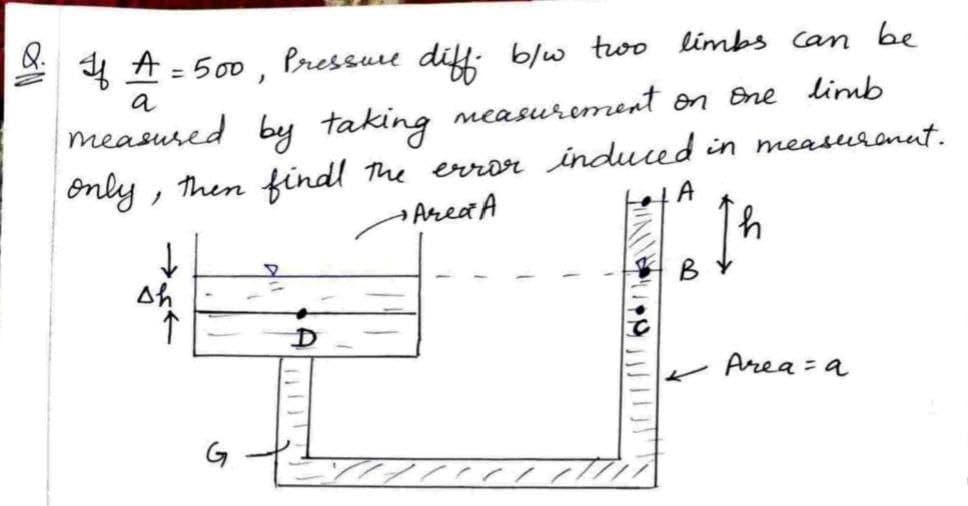 4 A = 5 00 , Pressue diff: blw two limbs can be
a
measused by taking measurement on Ene limb
Only , then findl The error indued in measuranut.
Area A
B
Area = a
G
