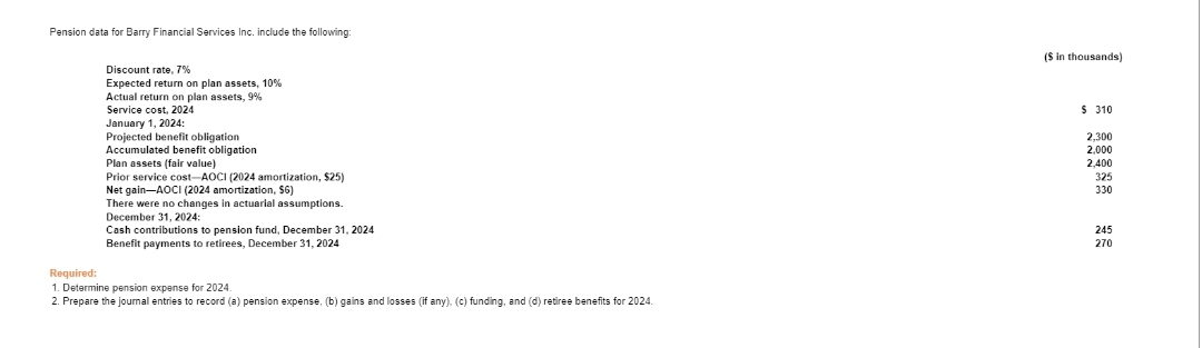 Pension data for Barry Financial Services Inc. include the following:
Discount rate, 7%
Expected return on plan assets, 10%
Actual return on plan assets, 9%
Service cost, 2024
January 1, 2024:
Projected benefit obligation
Accumulated benefit obligation
Plan assets (fair value)
Prior service cost-AOCI (2024 amortization, $25)
Net gain-AOCI (2024 amortization, $6)
There were no changes in actuarial assumptions.
December 31, 2024:
Cash contributions to pension fund, December 31, 2024
Benefit payments to retirees, December 31, 2024
Required:
1. Determine pension expense for 2024.
2. Prepare the journal entries to record (a) pension expense, (b) gains and losses (if any). (c) funding, and (d) retiree benefits for 2024.
($ in thousands)
$ 310
2.300
2,000
2,400
325
330
245
270