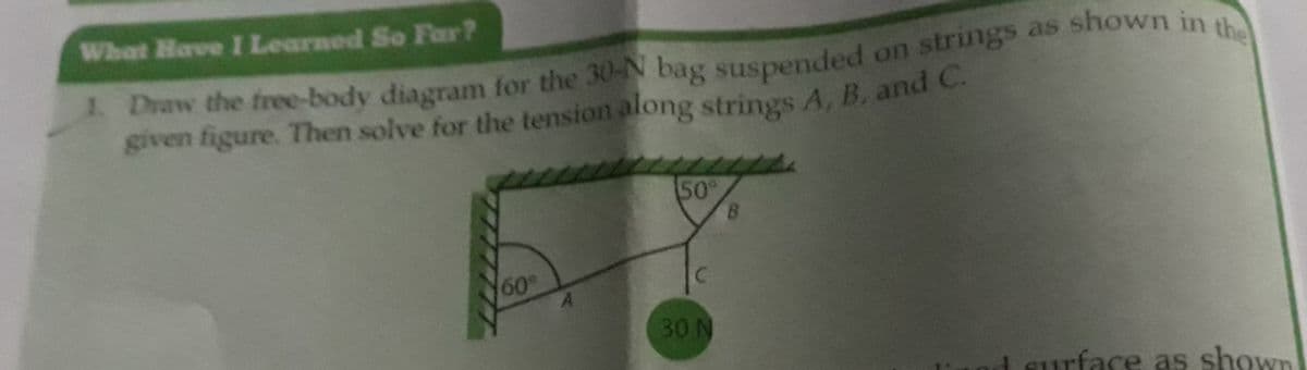 What Have I Learned So Far?
1. Draw the free-body diagram for the 30-N bag suspended
given figure. Then solve for the tension along strings A, B, and C.
50°
60
A.
30 N
1 surface as shown
