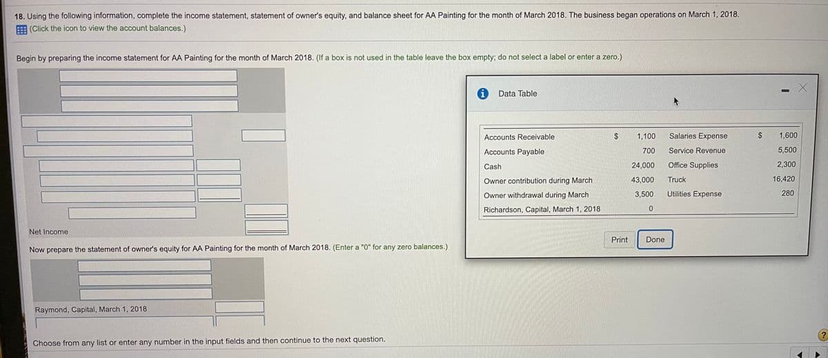 18. Using the following information, complete the income statement, statement of owner's equity, and balance sheet for AA Painting for the month of March 2018. The business began operations on March 1, 2018.
(Click the icon to view the account balances.)
Begin by preparing the income statement for AA Painting for the month of March 2018. (If a box is not used in the table leave the box empty; do not select a label or enter a zero.)
Data Table
Accounts Receivable
1,100
Salaries Expense
$
1,600
Accounts Payable
700
Service Revenue
5,500
Cash
24,000
Office Supplies
2,300
Owner contribution during March
43,000
Truck
16,420
Owner withdrawal during March
3,500
Utilities Expense
280
Richardson, Capital, March 1, 2018
Net Income
Print
Done
Now prepare the statement of owner's equity for AA Painting for the month of March 2018. (Enter a "0" for any zero balances.)
Raymond, Capital, March 1, 2018
Choose from any list or enter any number in the input fields and then continue to the next question.
%24
