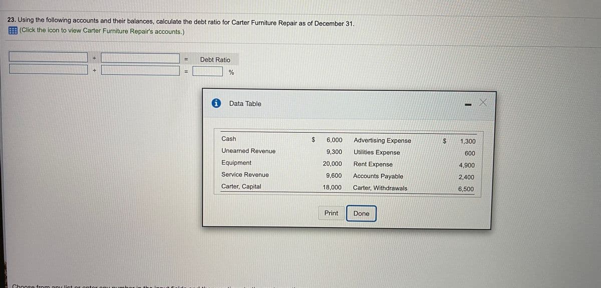 ### Calculating Debt Ratio for Carter Furniture Repair

To determine the financial health and leverage of Carter Furniture Repair as of December 31, follow these steps to calculate the debt ratio using the given account balances.

#### Steps to Calculate Debt Ratio:

1. **Identify Total Liabilities:**
   - Accounts Payable: $2,400
   - Unearned Revenue: $9.300
   - Total Liabilities = Accounts Payable + Unearned Revenue
   - Total Liabilities = $2,400 + $9,300 = $11,700

2. **Identify Total Assets:**
   - Cash: $6,000
   - Equipment: $20,000
   - Total Assets = Cash + Equipment
   - Total Assets = $6,000 + $20,000 = $26,000

3. **Compute the Debt Ratio:**
   - Debt Ratio = Total Liabilities / Total Assets
   - Debt Ratio = $11,700 / $26,000

4. **Convert to Percentage:**
   - Debt Ratio (%) = (Total Liabilities / Total Assets) x 100
   - Debt Ratio (%) = ($11,700 / $26,000) x 100 ≈ 45%

Thus, the debt ratio for Carter Furniture Repair is approximately 45%.

#### Detailed Breakdown of Accounts:

**Assets:**
- Cash: $6,000
- Equipment: $20,000

**Liabilities:**
- Unearned Revenue: $9,300
- Accounts Payable: $2,400

**Equity:**
- Carter, Capital: $18,000
- Carter, Withdrawals: $6,500

**Expenses:**
- Advertising Expense: $1,300
- Utilities Expense: $600
- Rent Expense: $4,900

**Revenue:**
- Service Revenue: $9,600

By understanding these financial terms and calculations, students can better comprehend how to evaluate a company's financial leverage and stability. 

**Note:** Keep in mind that a lower debt ratio generally indicates a more financially stable company, as it implies that the company has fewer liabilities compared to its assets.