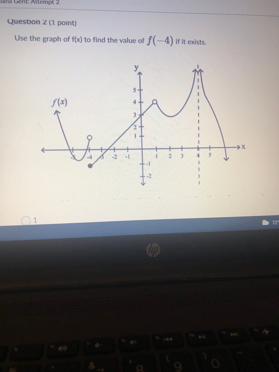 Llana Gént: Attempt 2
Question 2 (1 point)
Use the graph of f(x) to find the value of f(-4) if it exists.
5
f(x)
4.
-4
-2
-1
1
3
4.
5
-1
01
72
Cup
