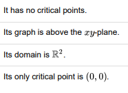 It has no critical points.
Its graph is above the xy-plane.
Its domain is R?.
Its only critical point is (0, 0).
