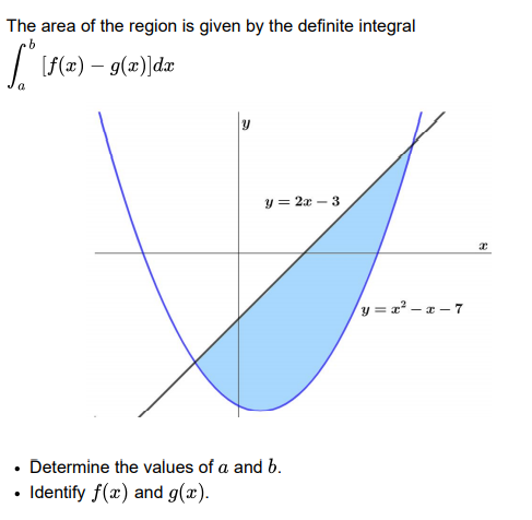 The area of the region is given by the definite integral
| [f(x) – g(x))dx
y = 2x – 3
y = x² – a – 7
• Determine the values of a and b.
• Identify f(æ) and g(x).
