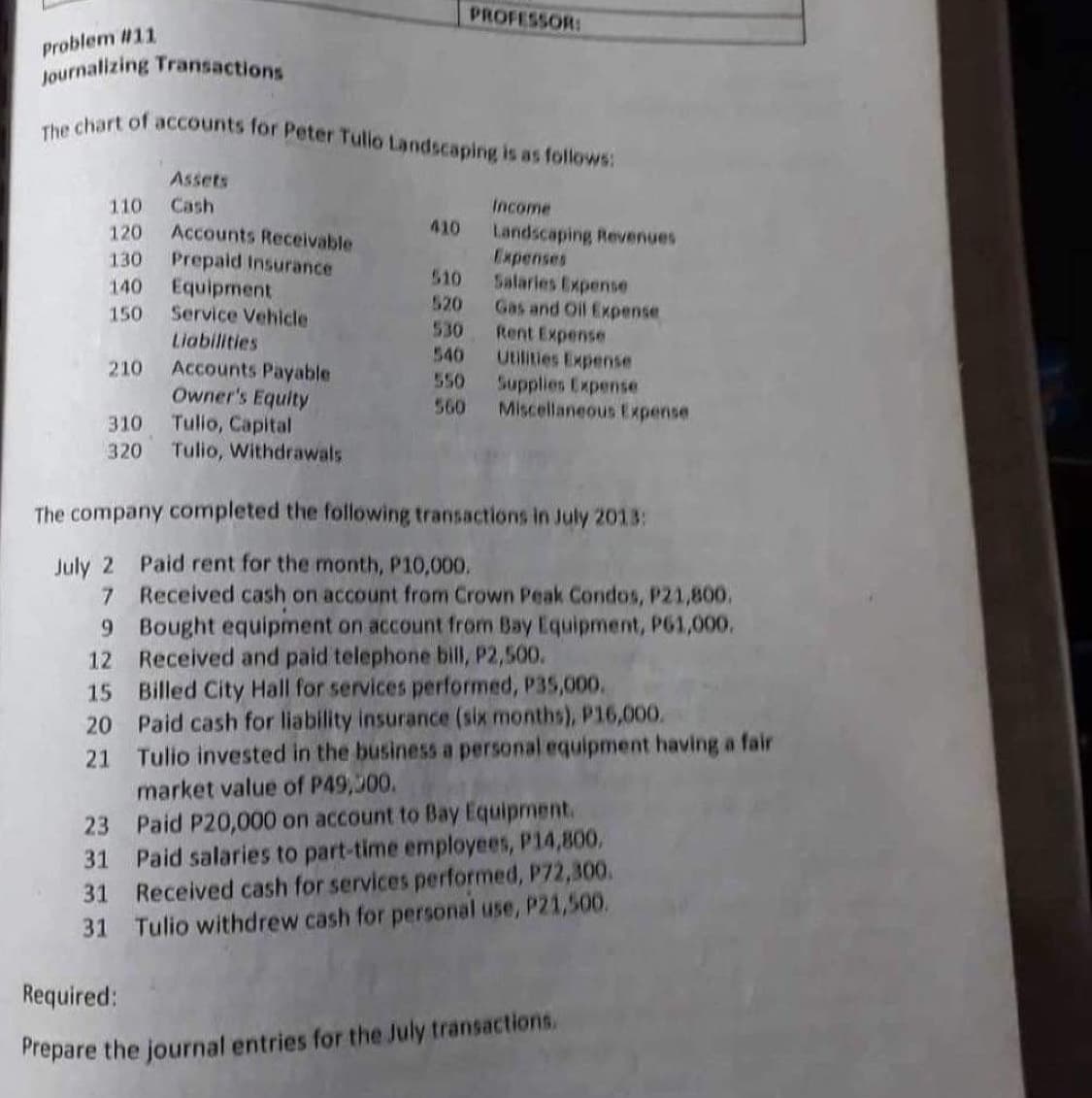 Problem #11
Journalizing Transactions
The chart of accounts for Peter Tulio Landscaping is as follows:
110
120
130
140
150
210
310
320
Assets
Cash
12
15
20
21
Accounts Receivable
Prepaid Insurance
Equipment
Service Vehicle
Liabilities
Accounts Payable
Owner's Equity
Tulio, Capital
Tulio, Withdrawals
410
PROFESSOR:
510
520
530
540
550
560
Income
Landscaping Revenues
Expenses
Salaries Expense
Gas and Oil Expense
Rent Expense
Utilities Expense
Supplies Expense
Miscellaneous Expense
The company completed the following transactions in July 2013:
July 2 Paid rent for the month, P10,000.
7
9
Received cash on account from Crown Peak Condos, P21,800.
Bought equipment on account from Bay Equipment, PG1,000.
Received and paid telephone bill, P2,500.
Billed City Hall for services performed, P35,000.
Paid cash for liability insurance (six months), P16,000.
Tulio invested in the business a personal equipment having a fair
market value of P49,300.
23 Paid P20,000 on account to Bay Equipment.
31
Paid salaries to part-time employees, P14,800,
Received cash for services performed, P72,300.
31 Tulio withdrew cash for personal use, P21,500.
31
Required:
Prepare the journal entries for the July transactions.