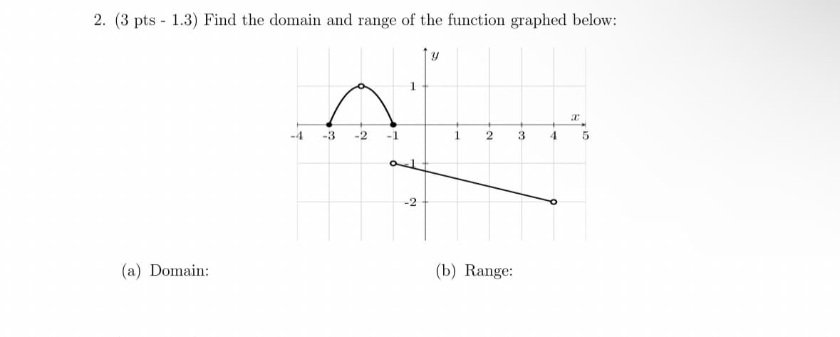 2. (3 pts 1.3) Find the domain and range of the function graphed below:
Y
(a) Domain:
1
x
-4 -3
-2
-1
1
2
3
4
5
-2
(b) Range: