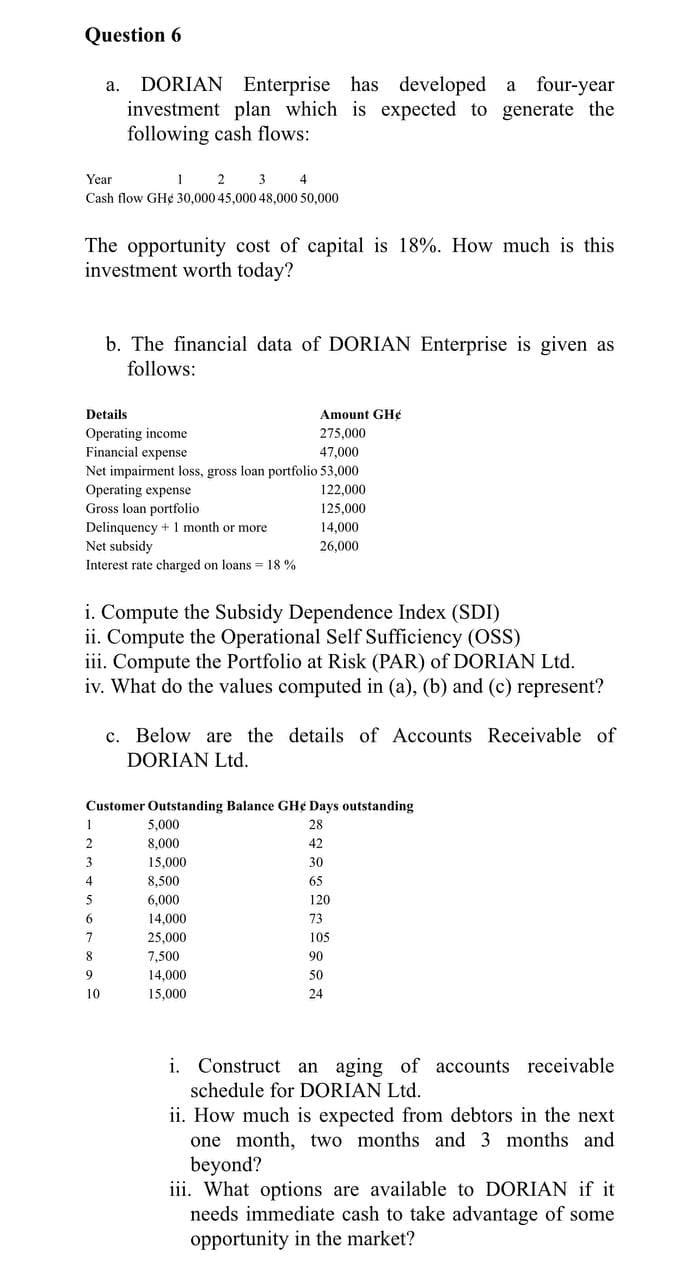 Question 6
Year
a. DORIAN Enterprise has developed a four-year
investment plan which is expected to generate the
following cash flows:
1 2 3 4
Cash flow GH¢ 30,000 45,000 48,000 50,000
The opportunity cost of capital is 18%. How much is this
investment worth today?
b. The financial data of DORIAN Enterprise is given as
follows:
Details
Operating income
Amount GH¢
Financial expense
275,000
47,000
Net impairment loss, gross loan portfolio 53,000
Operating expense
122,000
Gross loan portfolio
125,000
Delinquency + 1 month or more
14,000
Net subsidy
26,000
Interest rate charged on loans = 18%
i. Compute the Subsidy Dependence Index (SDI)
ii. Compute the Operational Self Sufficiency (OSS)
iii. Compute the Portfolio at Risk (PAR) of DORIAN Ltd.
iv. What do the values computed in (a), (b) and (c) represent?
c. Below are the details of Accounts Receivable of
DORIAN Ltd.
Customer Outstanding Balance GH¢ Days outstanding
1
5,000
28
2
8,000
42
3
15,000
30
4
8,500
65
5
6,000
120
6
14,000
73
7
25,000
105
8
7,500
90
9
14,000
50
10
15,000
24
i. Construct an aging of accounts receivable
schedule for DORIAN Ltd.
ii. How much is expected from debtors in the next
one month, two months and 3 months and
beyond?
iii. What options are available to DORIAN if it
needs immediate cash to take advantage of some
opportunity in the market?