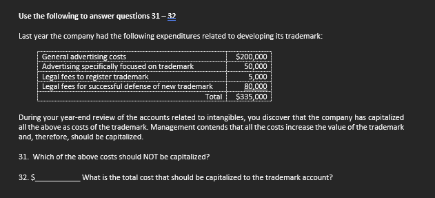 Use the following to answer questions 31-32
Last year the company had the following expenditures related to developing its trademark:
General advertising costs
$200,000
Advertising specifically focused on trademark
50,000
Legal fees to register trademark
5,000
Legal fees for successful defense of new trademark
80,000
$335,000
Total
During your year-end review of the accounts related to intangibles, you discover that the company has capitalized
all the above as costs of the trademark. Management contends that all the costs increase the value of the trademark
and, therefore, should be capitalized.
31. Which of the above costs should NOT be capitalized?
32. $
What is the total cost that should be capitalized to the trademark account?