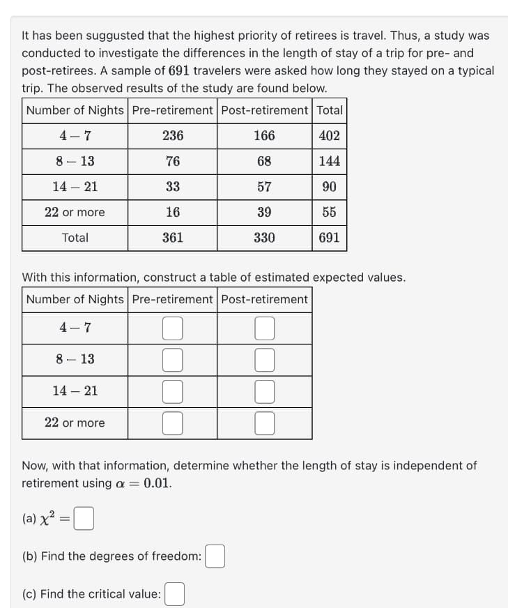 It has been suggusted that the highest priority of retirees is travel. Thus, a study was
conducted to investigate the differences in the length of stay of a trip for pre- and
post-retirees. A sample of 691 travelers were asked how long they stayed on a typical
trip. The observed results of the study are found below.
Number of Nights Pre-retirement Post-retirement
4-7
236
166
76
68
33
57
16
39
361
330
8- 13
14 - 21
22 or more
Total
With this information, construct a table of estimated expected values.
Number of Nights Pre-retirement Post-retirement
4-7
8-13
14 - 21
22 or more
Total
402
144
90
55
691
Now, with that information, determine whether the length of stay is independent of
retirement using a = 0.01.
(a) x² =
(b) Find the degrees of freedom:
(c) Find the critical value: