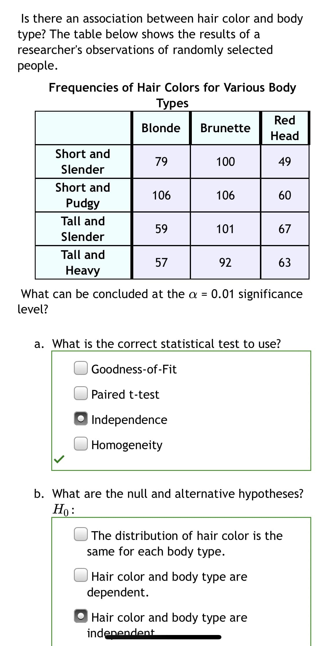 Is there an association between hair color and body
type? The table below shows the results of a
researcher's observations of randomly selected
реople.
Frequencies of Hair Colors for Various Body
Туpes
Red
Blonde
Brunette
Неad
Short and
79
100
49
Slender
Short and
106
106
60
Pudgy
Tall and
59
101
67
Slender
Tall and
57
92
63
Нeavy
What can be concluded at the a = 0.01 significance
level?
a. What is the correct statistical test to use?
Goodness-of-Fit
Paired t-test
O Independence
Homogeneity
b. What are the null and alternative hypotheses?
Но:
The distribution of hair color is the
same for each body type.
Hair color and body type are
dependent.
O Hair color and body type are
indenendent
