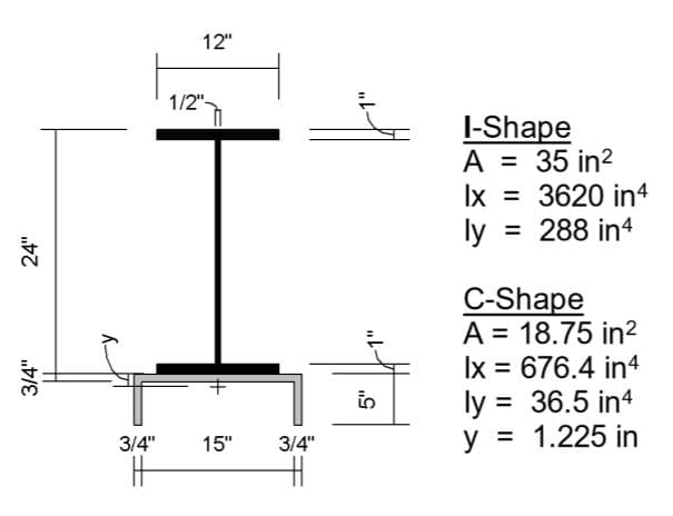 12"
1/2"
I-Shape
A = 35 in?
Ix = 3620 in4
= 288 in4
ly
C-Shape
A = 18.75 in²
Ix = 676.4 in4
= 36.5 in4
%3D
%3D
io
l =
y = 1.225 in
%D
3/4"
15"
3/4"
士
3/4"
24"
%23
5"
